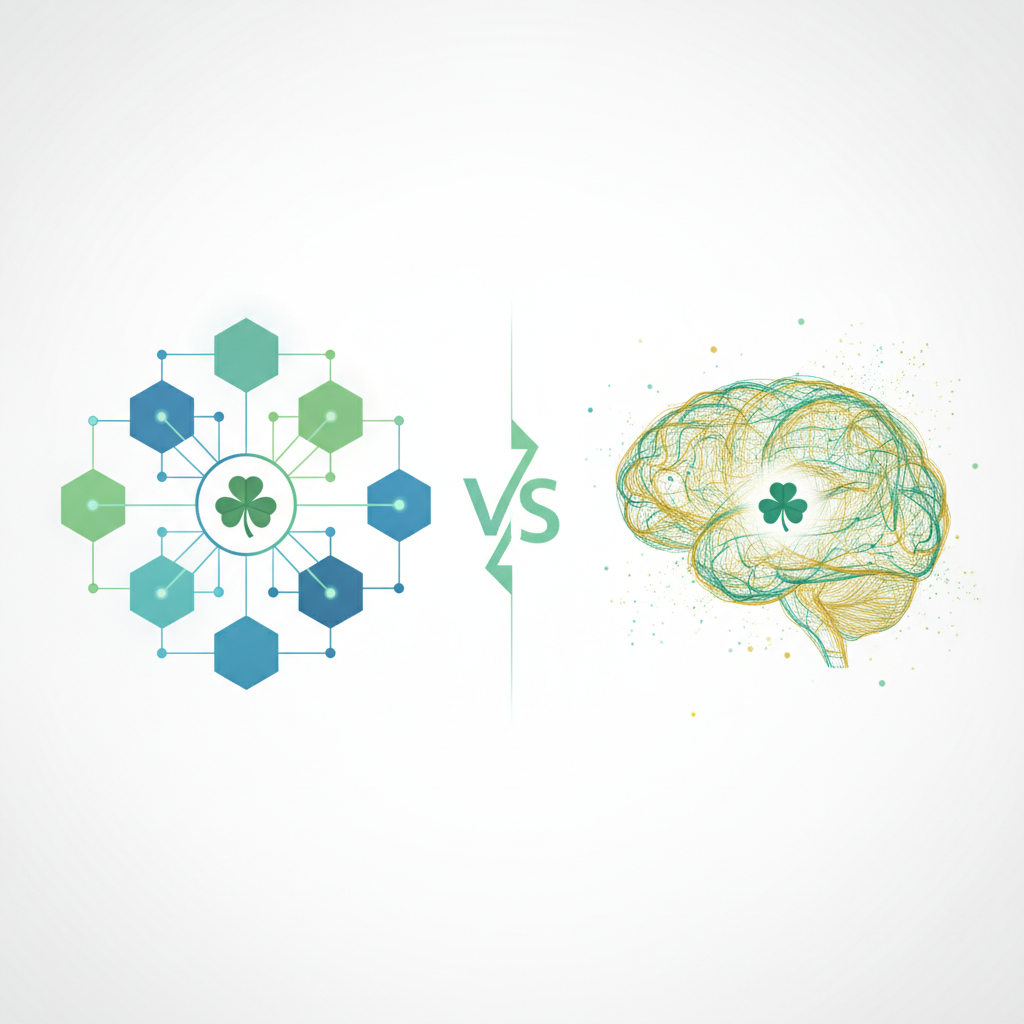 AI Workflow Platforms vs. Custom AI for Irish SMEs
